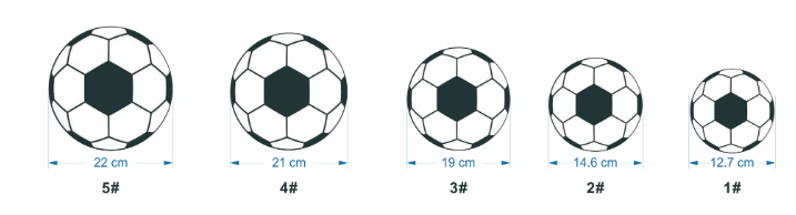 Soccer Football Chart